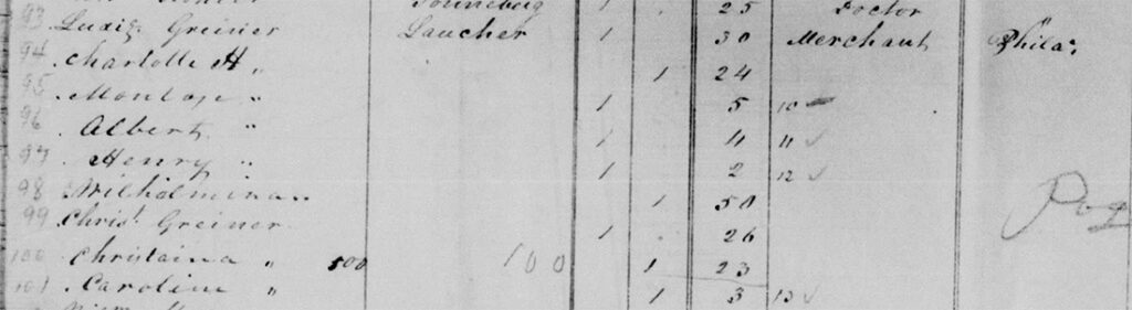 Ludwig Greiner Family Listed on Ship Manifest in 1835